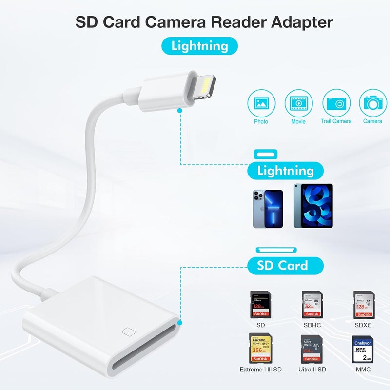 DCNETWORK Lightning to SD Card Camera Reader for iPhone iPad, Memory Card Reader Trail Camera Viewer SD Card Adapter for iPhone 12/11/XS/XR/X/8/7/iPad, Plug and Play - Image 1